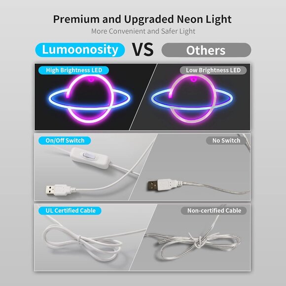 Planet Neon Sign USB Powered Planet Light Led Aesthetic Hanging for Bedroom - Picture 2 of 9